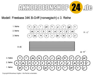 Freebass_B-Griff-Norwegisch_400